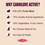 Carnilove hrana za pse s patkom i fazanom 12 kg - Slika 4
